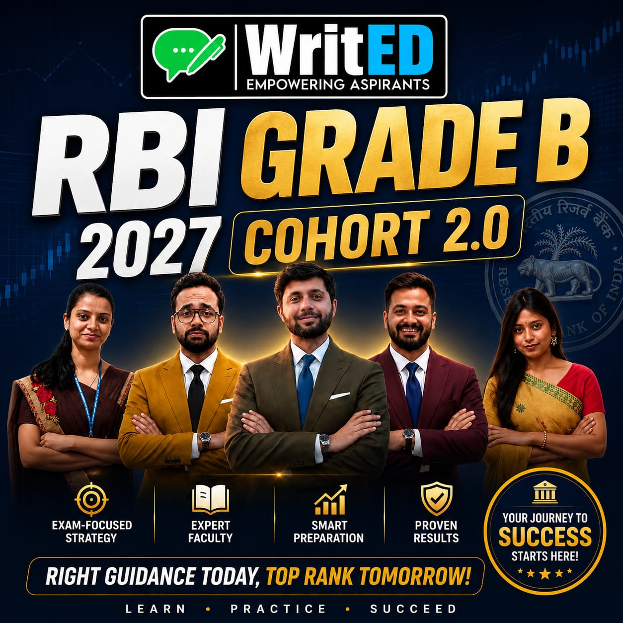 RBI Grade B Cohort 2.0 2027